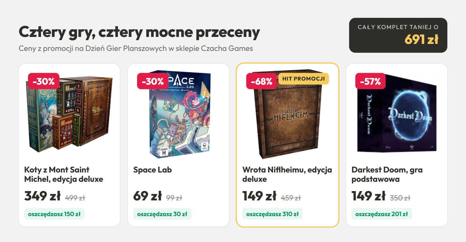 Cztery gry Czacha Games w promocji na Dzień Gier Planszowych, rabaty od 30 do 68 procent